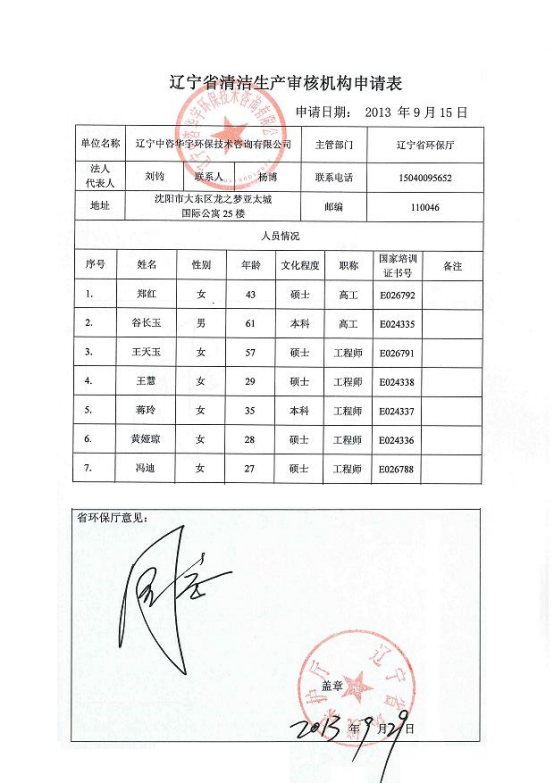 清潔生產審核.png